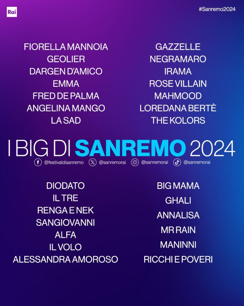 SANREMO 2024 ecco l'elenco dei 27 artisti in gara Newsic.it